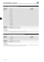 Preview for 50 page of WEG CFW500 V1.8X Programming Manual