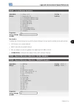 Preview for 61 page of WEG CFW500 V1.8X Programming Manual