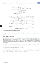 Preview for 68 page of WEG CFW500 V1.8X Programming Manual