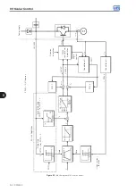 Preview for 78 page of WEG CFW500 V1.8X Programming Manual