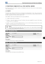Preview for 95 page of WEG CFW500 V1.8X Programming Manual