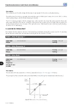 Preview for 106 page of WEG CFW500 V1.8X Programming Manual