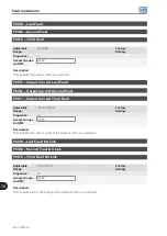 Preview for 154 page of WEG CFW500 V1.8X Programming Manual