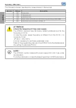 Preview for 3 page of WEG CFW501 User Manual