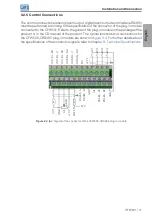 Preview for 22 page of WEG CFW501 User Manual