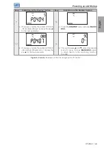 Preview for 34 page of WEG CFW501 User Manual