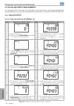 Preview for 121 page of WEG CFW501 User Manual