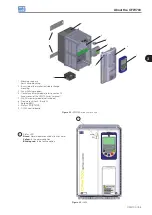 Preview for 37 page of WEG CFW700 Programming And Troubleshooting Manual