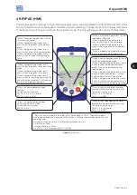 Preview for 39 page of WEG CFW700 Programming And Troubleshooting Manual