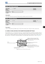 Preview for 45 page of WEG CFW700 Programming And Troubleshooting Manual