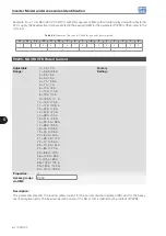 Preview for 50 page of WEG CFW700 Programming And Troubleshooting Manual