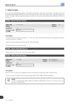 Preview for 88 page of WEG CFW700 Programming And Troubleshooting Manual