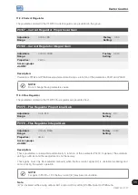 Preview for 95 page of WEG CFW700 Programming And Troubleshooting Manual