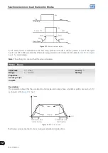 Preview for 110 page of WEG CFW700 Programming And Troubleshooting Manual