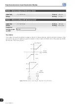 Preview for 114 page of WEG CFW700 Programming And Troubleshooting Manual