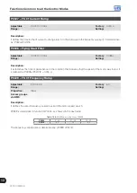 Preview for 118 page of WEG CFW700 Programming And Troubleshooting Manual