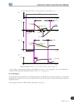 Preview for 119 page of WEG CFW700 Programming And Troubleshooting Manual