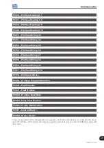 Preview for 187 page of WEG CFW700 Programming And Troubleshooting Manual