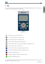 Preview for 54 page of WEG CFW900 User Manual