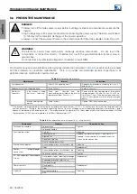 Preview for 97 page of WEG CFW900 User Manual