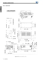 Preview for 117 page of WEG CFW900 User Manual