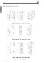 Preview for 123 page of WEG CFW900 User Manual