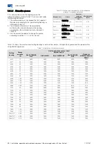 Preview for 40 page of WEG M line Series Installation, Operation And Maintenance Manual