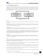 Preview for 113 page of WEG MVW3000 A0040 V023 User Manual