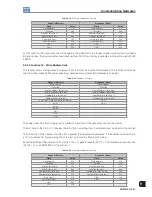 Preview for 121 page of WEG MVW3000 A0040 V023 User Manual