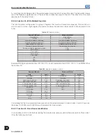 Preview for 122 page of WEG MVW3000 A0040 V023 User Manual