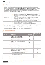 Preview for 14 page of Weh TW241 Operating Instructions Manual