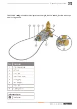 Preview for 11 page of Weh TW54 Operating Instructions Manual