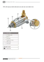 Preview for 12 page of Weh TW54 Operating Instructions Manual