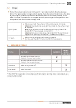 Preview for 15 page of Weh TW54 Operating Instructions Manual