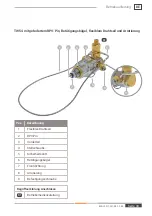 Preview for 39 page of Weh TW54 Operating Instructions Manual