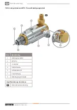 Preview for 40 page of Weh TW54 Operating Instructions Manual