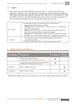 Preview for 43 page of Weh TW54 Operating Instructions Manual