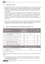 Preview for 20 page of Weh TW800 Operating Instructions Manual