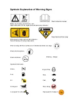 Preview for 2 page of WEIBANG SC409H Operator'S Manual