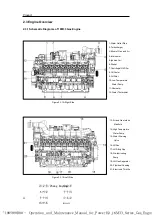 Preview for 22 page of WEICHAI BAUDOUIN PowerKit 16M33 Series Operation And Maintenance Manual