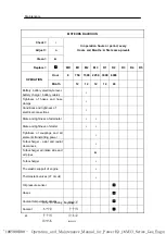 Preview for 60 page of WEICHAI BAUDOUIN PowerKit 16M33 Series Operation And Maintenance Manual