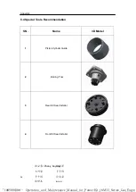 Preview for 94 page of WEICHAI BAUDOUIN PowerKit 16M33 Series Operation And Maintenance Manual