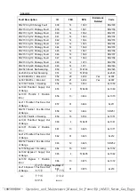 Preview for 132 page of WEICHAI BAUDOUIN PowerKit 16M33 Series Operation And Maintenance Manual