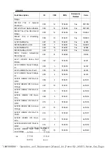 Preview for 134 page of WEICHAI BAUDOUIN PowerKit 16M33 Series Operation And Maintenance Manual