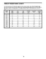 Preview for 25 page of Weider 831.159530 User Manual