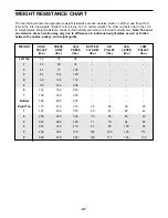 Preview for 27 page of Weider 831.159833 User Manual