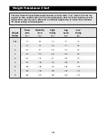 Preview for 18 page of Weider WESY81081 User Manual