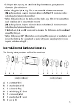 Preview for 15 page of Weidmuller Klippon TB FS Series Assembly Manuallines