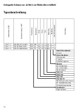 Preview for 24 page of Weidmuller Klippon TB FS Series Assembly Manuallines