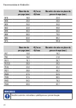 Preview for 46 page of Weidmuller Klippon TB FS Series Assembly Manuallines